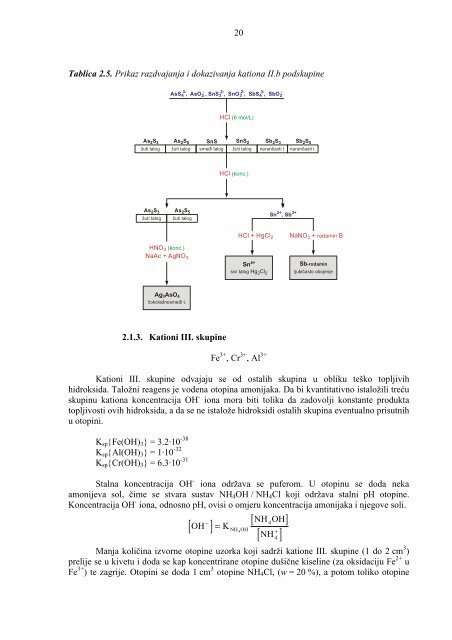 KEMIJA I. - Analitika - Kemijsko-tehnoloÅ¡ki fakultet