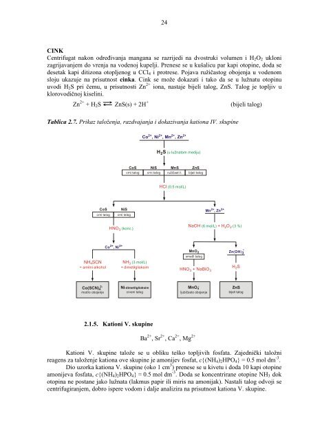 KEMIJA I. - Analitika - Kemijsko-tehnoloÅ¡ki fakultet