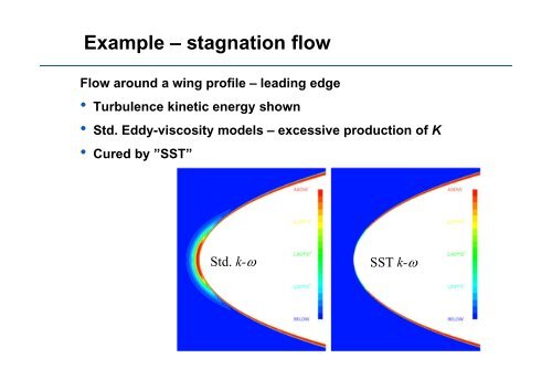 SG2218 â 2012 Turbulence models for CFD SG2218 â 2012 ... - KTH