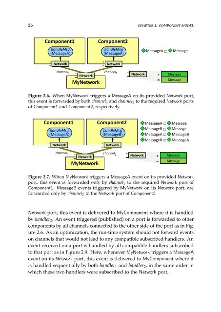 Programming Model and Protocols for Reconfigurable Distributed ...