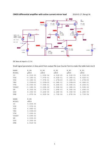 CMOS differential amplifier with active current mirror load - KTH