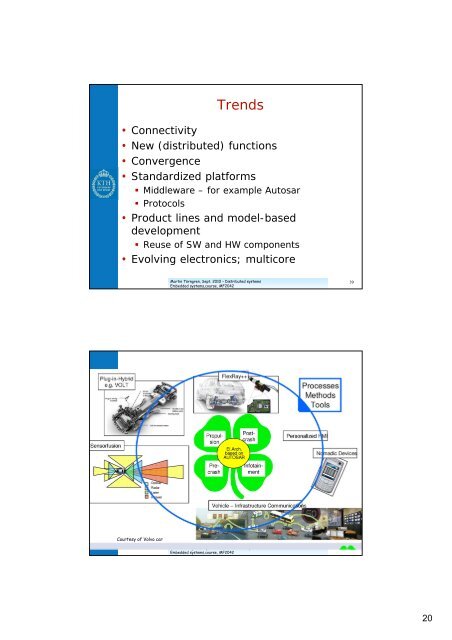 Distributed embedded systems Outline