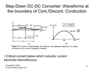 Step-Down DC-DC Converter: Waveforms at the boundary of Cont ...
