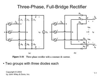Three-Phase, Full-Bridge Rectifier - KTH