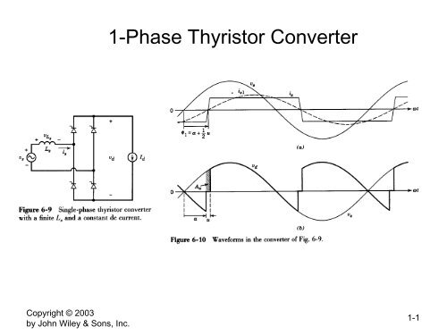 1-Phase Thyristor Converter - KTH