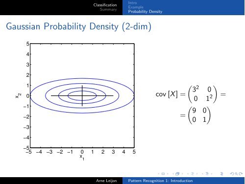 Pattern Recognition 1: Introduction - KTH