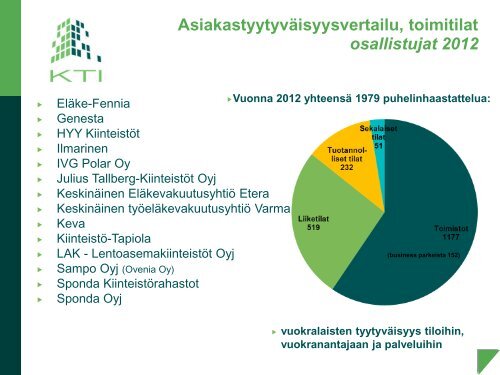 KTI AsiakastyytyvÃ¤isyys-vertailu