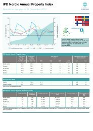 IPD Nordic Annual Property Index - KTI