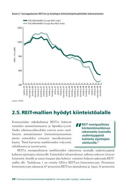 Toimiva kiinteistÃ¶- rahastolainsÃ¤Ã¤dÃ¤ntÃ¶: - KTI