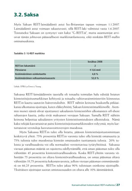 Toimiva kiinteistÃ¶- rahastolainsÃ¤Ã¤dÃ¤ntÃ¶: - KTI