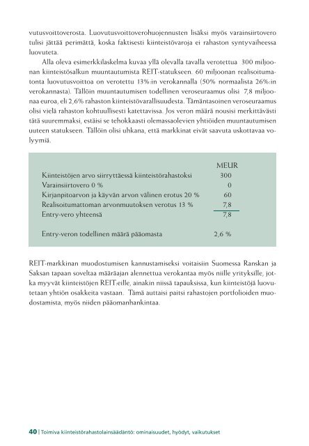 Toimiva kiinteistÃ¶- rahastolainsÃ¤Ã¤dÃ¤ntÃ¶: - KTI