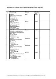 Zertifizierte Einrichtungen des KTK-Bundesverbandes bis zum 28.02 ...