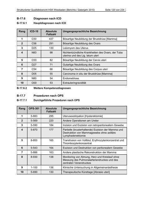 Qualitätsbericht - Endfassung 110630 - KTQ