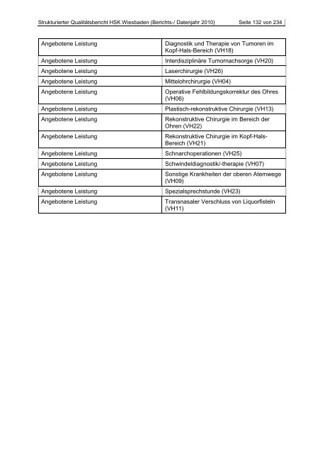 Qualitätsbericht - Endfassung 110630 - KTQ