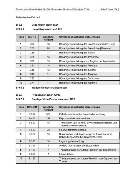 Qualitätsbericht - Endfassung 110630 - KTQ