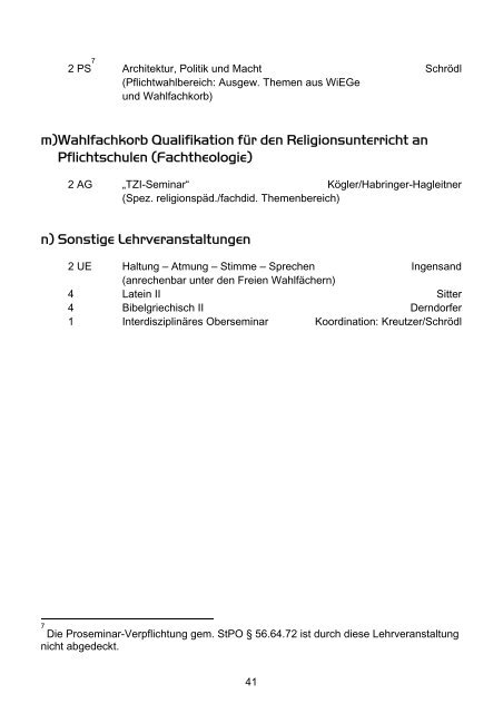 Katholisch-Theologische Privatuniversität Linz