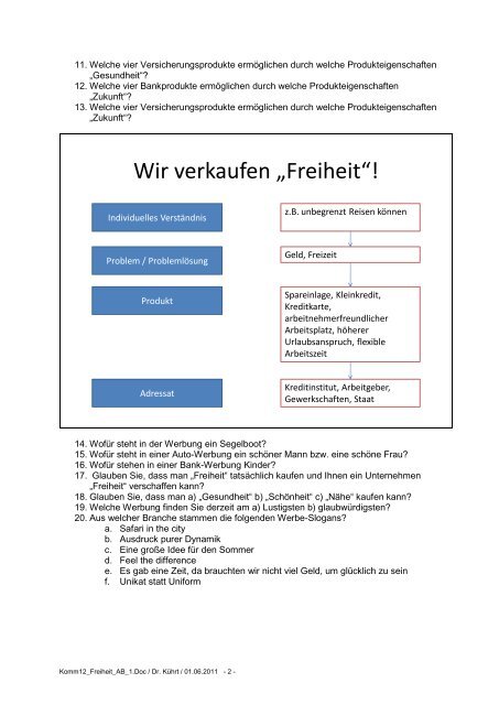 Wir verkaufen âFreiheit"! - Kubiss.de