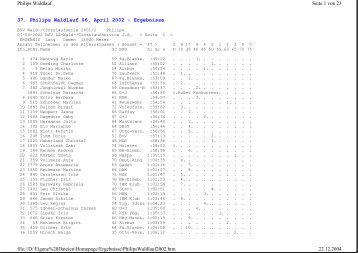 37. Philips Waldlauf 06. April 2002 - Ergebnisse Seite ... - Kuddl Voss
