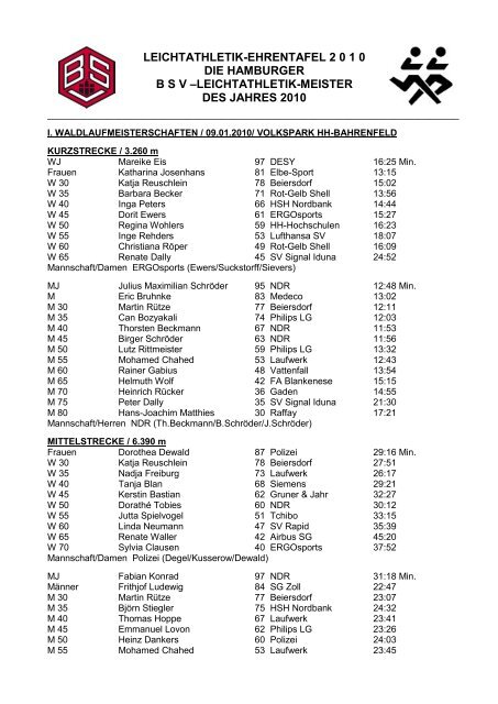 BSV-Leichtathletik-Meister 2010 - Kuddl Voss