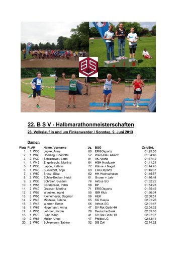BSV-Halbmarathon-Meisterschaften - Kuddl Voss