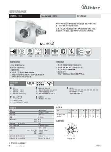 参数资料