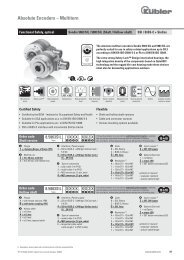 Absolute Encoders â Multiturn