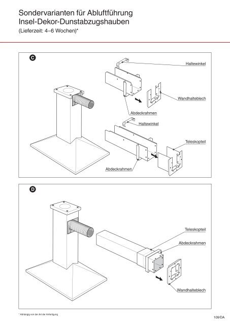 Dunstabzugshauben - Küchen Kolbe GmbH