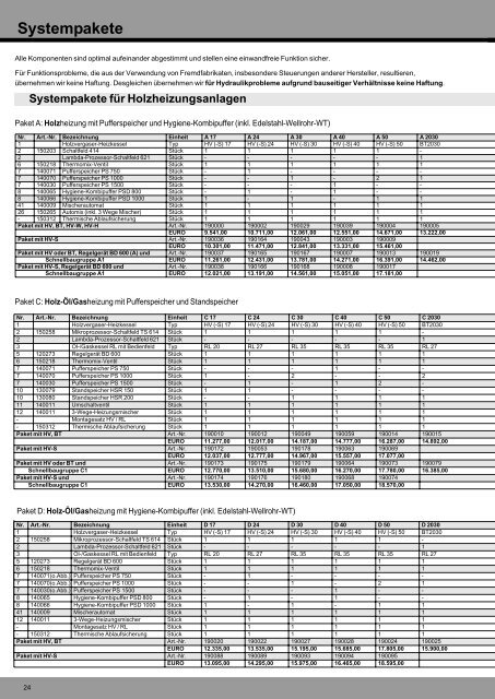 PREISLISTE 2012 - Paul KÃ¼nzel GmbH & Co.