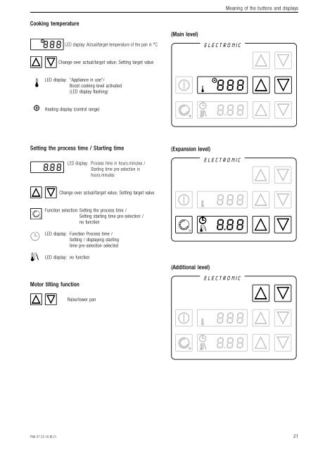 Download: Mode d'emploi Updated - Küppersbusch