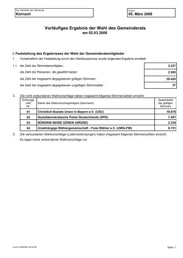 VorlÃ¤ufiges Ergebnis der Wahl des Gemeinderats