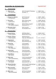 Liste aller Schiedsrichter des KFA MittelthÃ¼ringen - Stand 2012