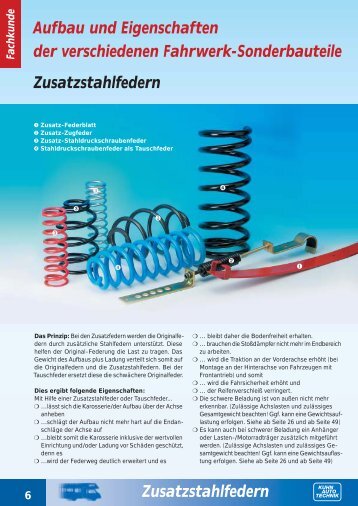 Zusatzstahlfedern und Austausch-Stahlfedern Seite 6-7 - Kuhn Auto ...