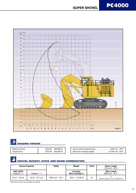 Download PC4000-6 Specification (PDF) - Komatsu