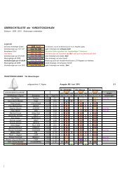 M6- YSt - Monsee 08 - Attersee 09 - Wolfgangsee 2010 -