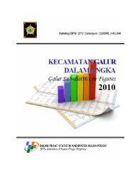 Kecamatan Galur - Pemerintah Kabupaten Kulon Progo