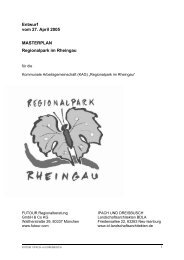 Entwurf vom 27. April 2005 MASTERPLAN Regionalpark im Rheingau