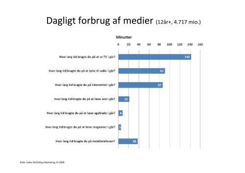 Danskernes brug af internettet - oplÃ¦g ved Morten ... - Kulturstyrelsen