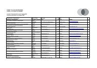 Teilnehmerliste Tagesmappe FKÖ_Stand nach Tagung_für Website_19 03 ...