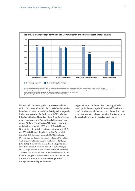 Monitoring zu ausgewÃ¤hlten wirtschaftlichen Eckdaten der Kultur ...