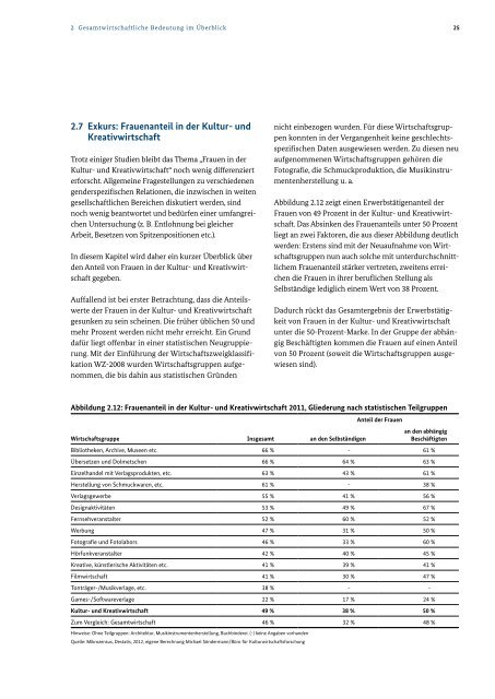 Monitoring zu ausgewÃ¤hlten wirtschaftlichen Eckdaten der Kultur ...