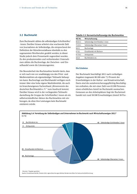 Monitoring zu ausgewÃ¤hlten wirtschaftlichen Eckdaten der Kultur ...