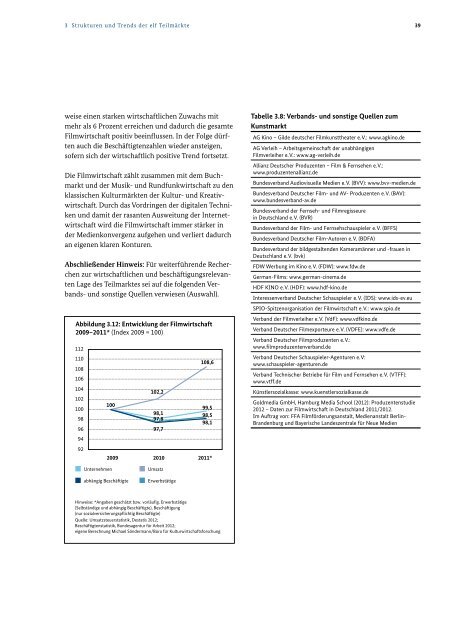 Monitoring zu ausgewÃ¤hlten wirtschaftlichen Eckdaten der Kultur ...