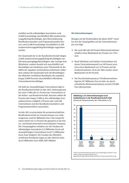 Monitoring zu ausgewÃ¤hlten wirtschaftlichen Eckdaten der Kultur ...