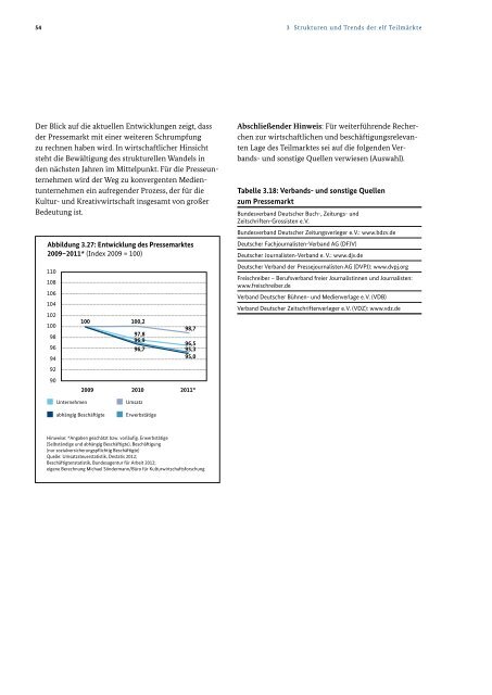 Monitoring zu ausgewÃ¤hlten wirtschaftlichen Eckdaten der Kultur ...