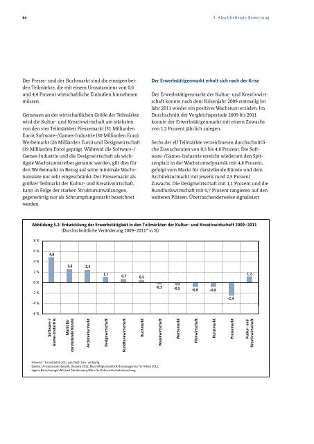 Monitoring zu ausgewÃ¤hlten wirtschaftlichen Eckdaten der Kultur ...