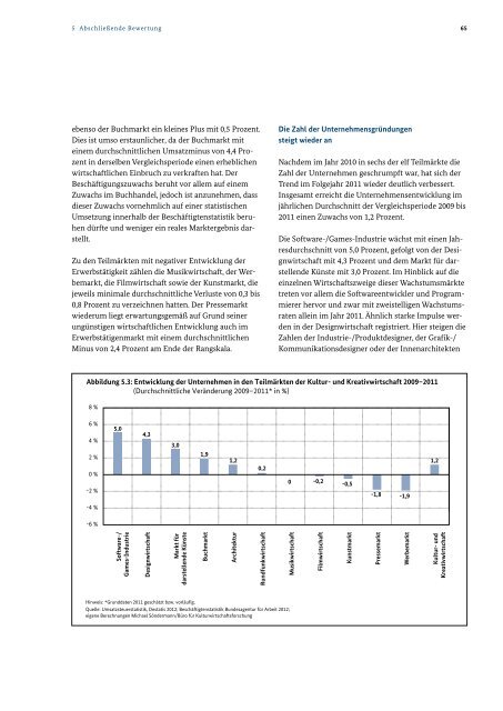 Monitoring zu ausgewÃ¤hlten wirtschaftlichen Eckdaten der Kultur ...