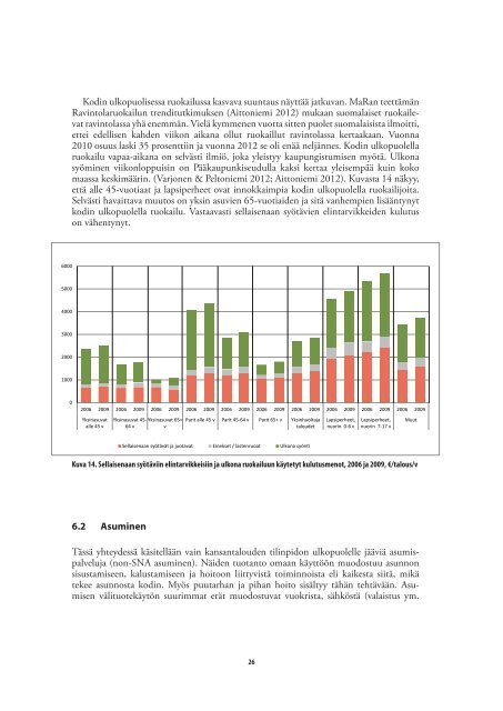 2013 145 tyoseloste kotitalouksien palkaton tuotanto