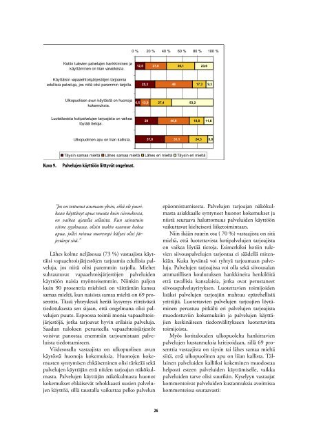 KerrostalokylÃ¤n asumispalvelujen kehittÃ¤minen â Esitutkimus (pdf).