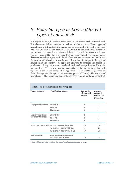 Household Production and Consumption in Finland 2001