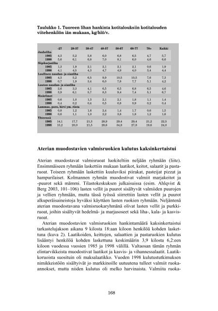 Koko kirja - Kuluttajatutkimuskeskus